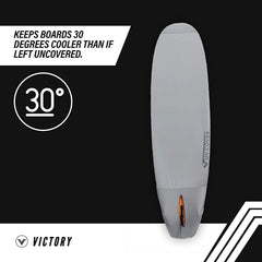 8'-9'6" SUP UV Cover, Made in USA